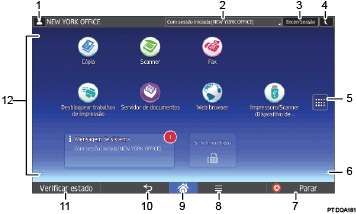 Ilustração com numeração do ecrã do painel de operação