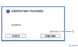 Bild av användarpanelen (numrerade detaljer)