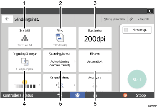 Bild av användarpanelen (numrerade detaljer)