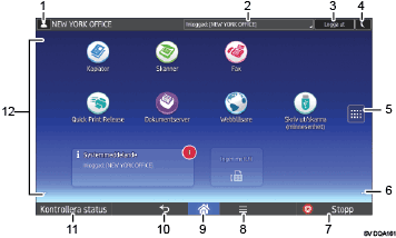 Bild av användarpanelen (numrerade detaljer)