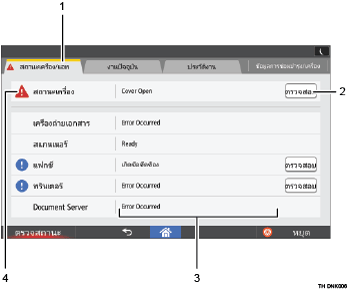 ภาพประกอบชื่อเรียกส่วนประกอบหน้าจอแผงการทำงานเรียงตามหมายเลข
