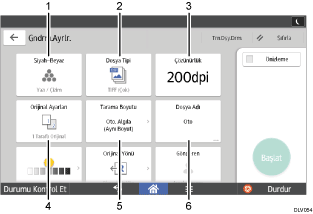 İşlem paneli ekran gösterimi numaralandırılmış balonlu resim