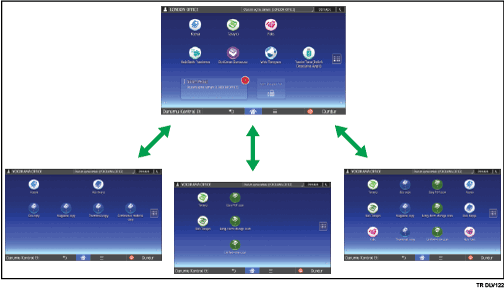 [Ana] ekranın nasıl özelleştirildiğini gösteren resim