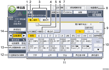 操作面板畫面說明圖編號標註說明圖