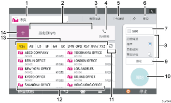 操作面板畫面說明圖編號標註說明圖