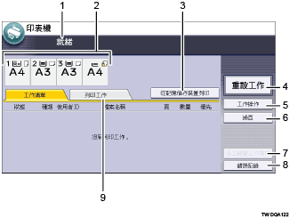 操作面板畫面說明圖編號標註說明圖