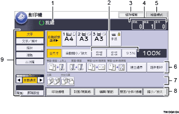 操作面板畫面說明圖編號標註說明圖