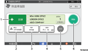 操作面板畫面說明圖編號標註說明圖