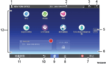 操作面板畫面說明圖編號標註說明圖