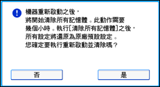 操作面板畫面說明圖