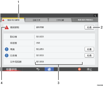 操作面板畫面編號標註說明圖