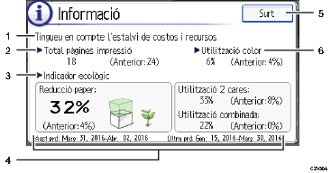 Il·lustració explicativa i numerada de la pantalla del panell d'operacions.