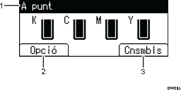 Il·lustració explicativa i numerada de la pantalla del panell d'operacions.