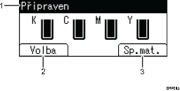 Číslovaná ilustrace ovládacího panelu zařízení