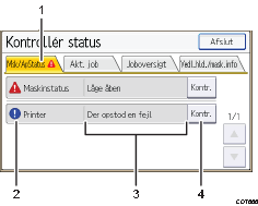 Nummereret illustration af betjeningspanelet