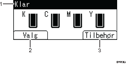Nummereret illustration af skærmbilledet på betjeningspanelet