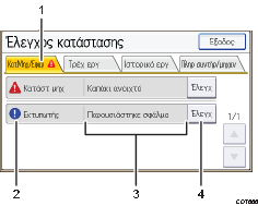 Απεικόνιση οθόνης λειτουργίας με αριθμημένες υποδείξεις
