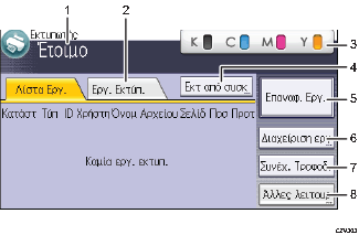 Απεικόνιση της οθόνης του πίνακα χειρισμού με αριθμημένες επεξηγήσεις