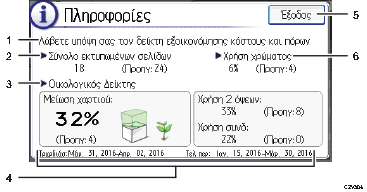 Απεικόνιση της οθόνης του πίνακα χειρισμού με αριθμημένες επεξηγήσεις