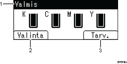 Käyttöpaneelin numeroitu näyttö