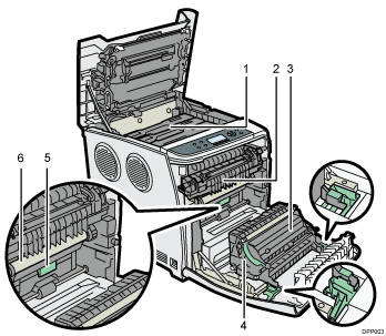 Illustration de l'imprimante Illustration des légendes numérotées