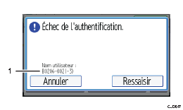 Illustration numérotée du panneau de commande