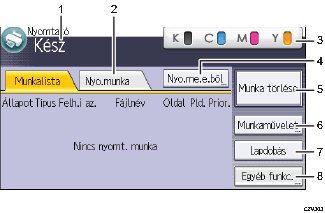 Kezelőpanel képernyőjének számozott jelölésű illusztrálása