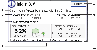 Kezelőpanel képernyőjének számozott jelölésű illusztrálása