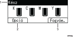 Kezelőpanel képernyőjének számozott jelölésű illusztrálása