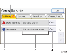 Illustrazione schermata pannello di controllo con didascalie numerate