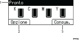 Illustrazione numerata pannello di controllo