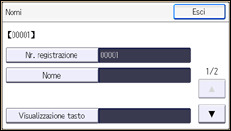 Illustrazione della schermata sul pannello di controllo