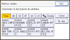 Illustrazione della schermata sul pannello di controllo
