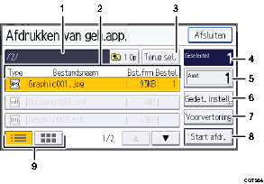 Genummerde afbeelding van het scherm van het bedieningspaneel