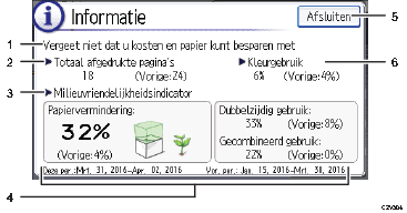 Genummerde afbeelding van het scherm van het bedieningspaneel