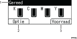 Genummerde afbeelding van het scherm van het bedieningspaneel