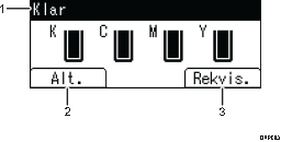 Illustrasjon av betjeningspanelet med nummererte bildetekster