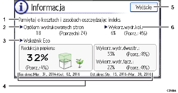 Ilustracja ekranu panela oznaczona numerowanymi odsyłaczami