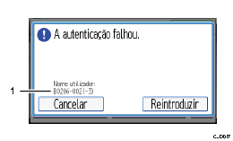 Ilustração com numeração do ecrã do painel de operação