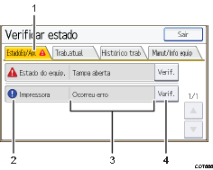 Ilustração com numeração do ecrã do painel de operação