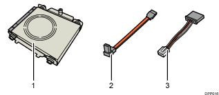 Иллюстрация содержимого жесткого диска с нумерацией компонентов