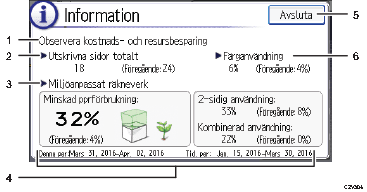Bild av användarpanelen (numrerade detaljer)