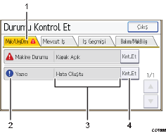İşlem paneli ekranı numaralandırılmış balonlu gösterimi
