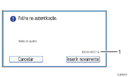 Ilustração numerada da tela do painel de operação
