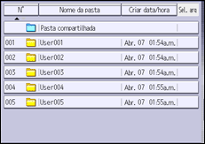 Ilustração da tela do painel de operação