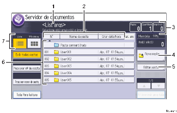 Ilustração numerada da tela do painel de operação