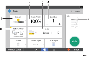 Ilustração numerada da tela do painel de operação