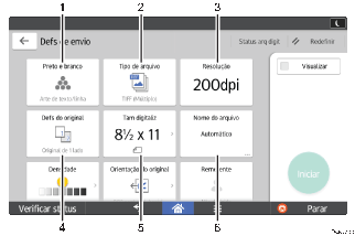 Ilustração numerada da tela do painel de operação