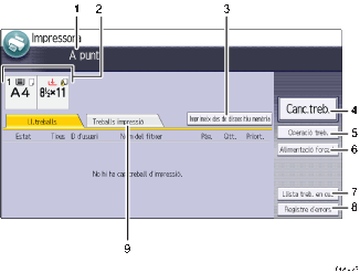 Il·lustració explicativa i numerada de la pantalla del panell d'operacions.