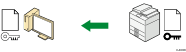 Illustration af krypteret SSL/TLS-kommunikation